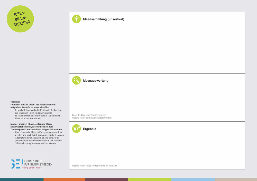 GEI_WiMa_Ideenbrainstorming_Methode WiMa Methode Ideenbrainstorming Canvas