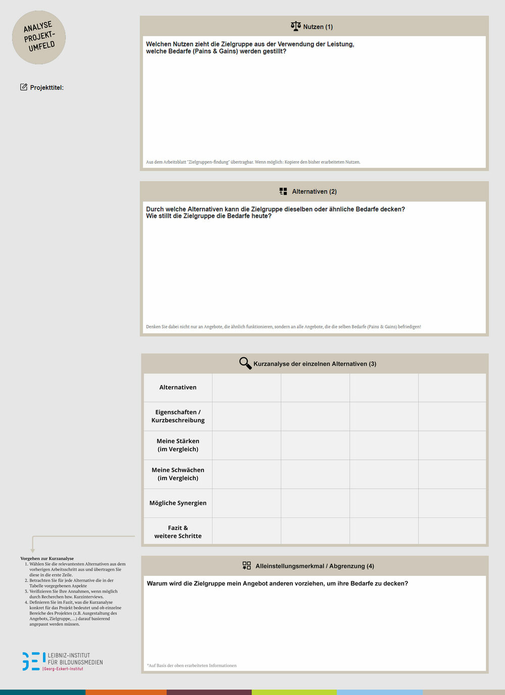 WiMa Methode Projektumfeld Canvas
