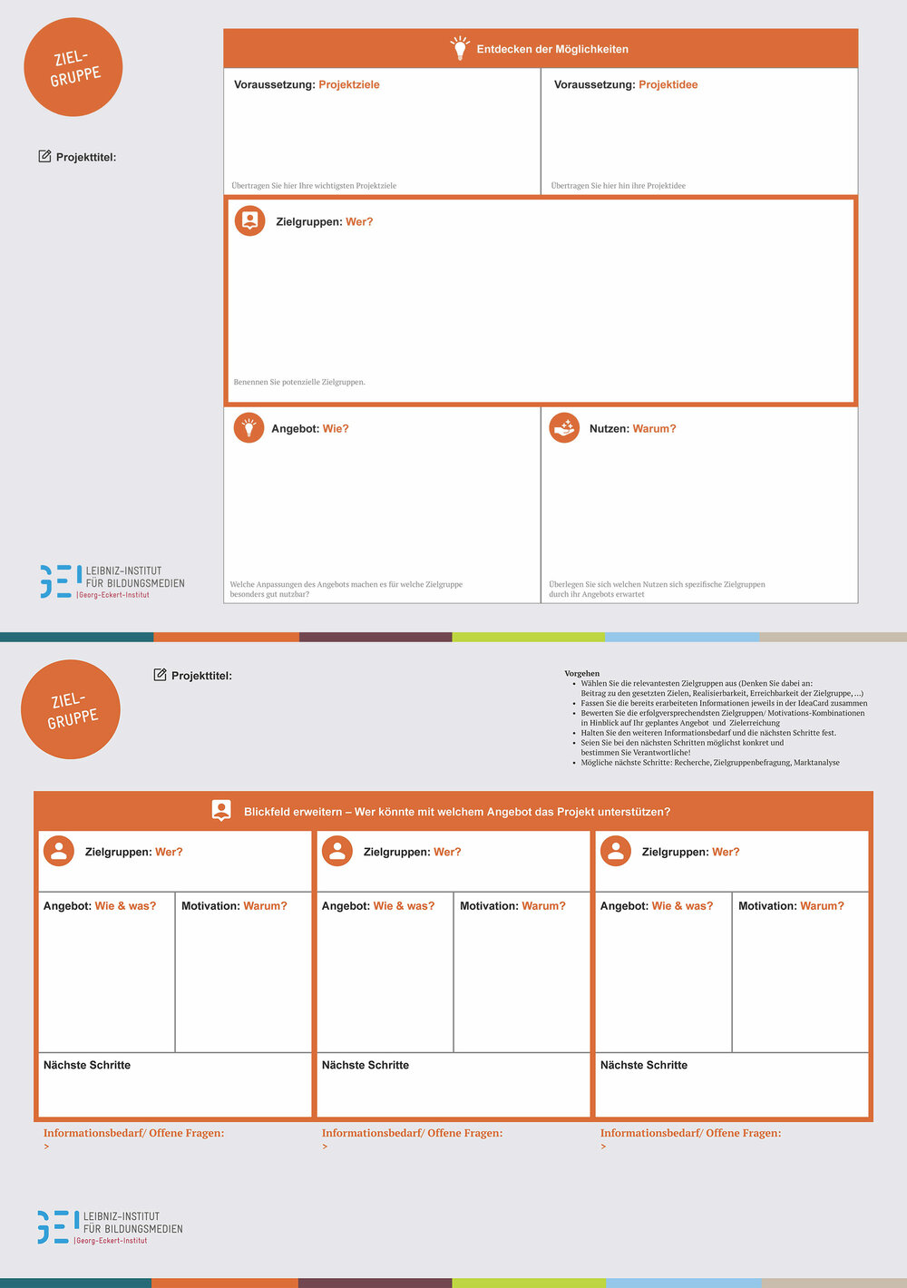 GEI_WiMa_Zielgruppenfindung_Methode WiMa Methode Zielgruppenfindung Canvas